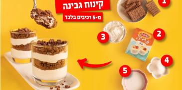 https://www.bishulim.co.il/sites/default/files/styles/ln_search_recipe_resultdesktop/public/srh_recipes/0afd163e31565b65d064fc284987b9ea.jpg?h=b9591a3a&itok=VOxhESPj